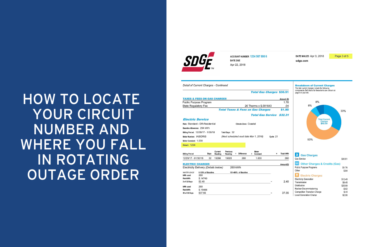 How To Locate Your Circuit Number and Where you Fall in Rotating Outage Order
