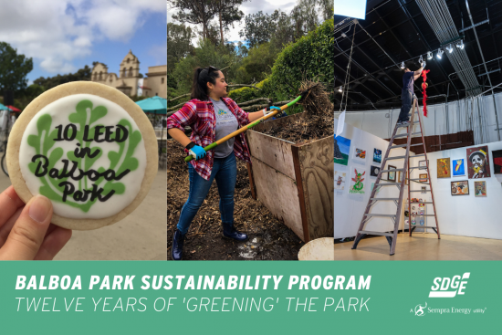Balboa Park Sustainability Program: Twelve Years of ‘Greening’ the Park