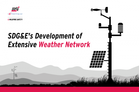 SDG&E's Development of Extensive Weather Network