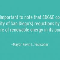 Report Shows San Diego Making Significant Progress on Reducing Greenhouse Gas Emissions