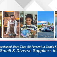SDG&E Purchased More Than 40 Percent  In Goods & Services From  Small & Diverse Suppliers In 2020